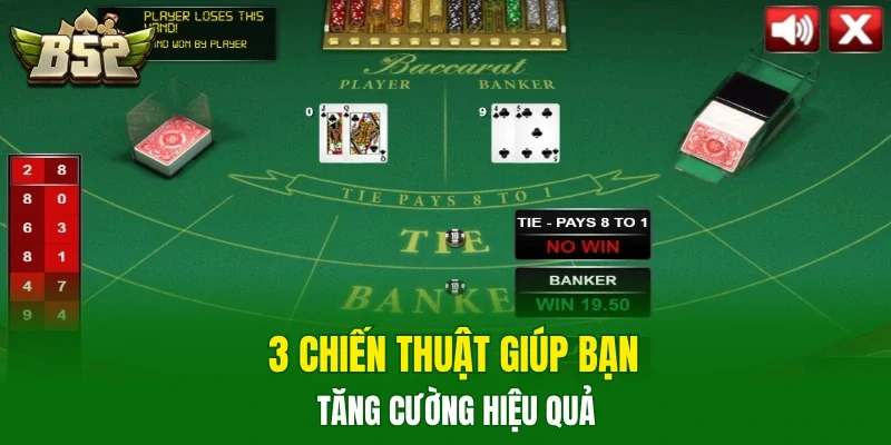 3 chiến thuật giúp bạn tăng cường hiệu quả
