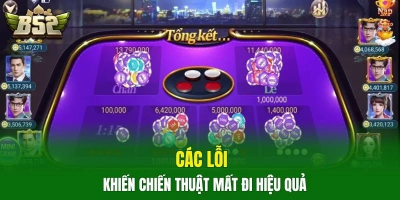 Các lỗi khiến chiến thuật mất đi hiệu quả