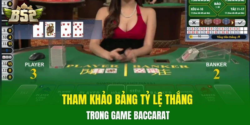 Tham khảo bảng tỷ lệ thắng trong game Baccarat